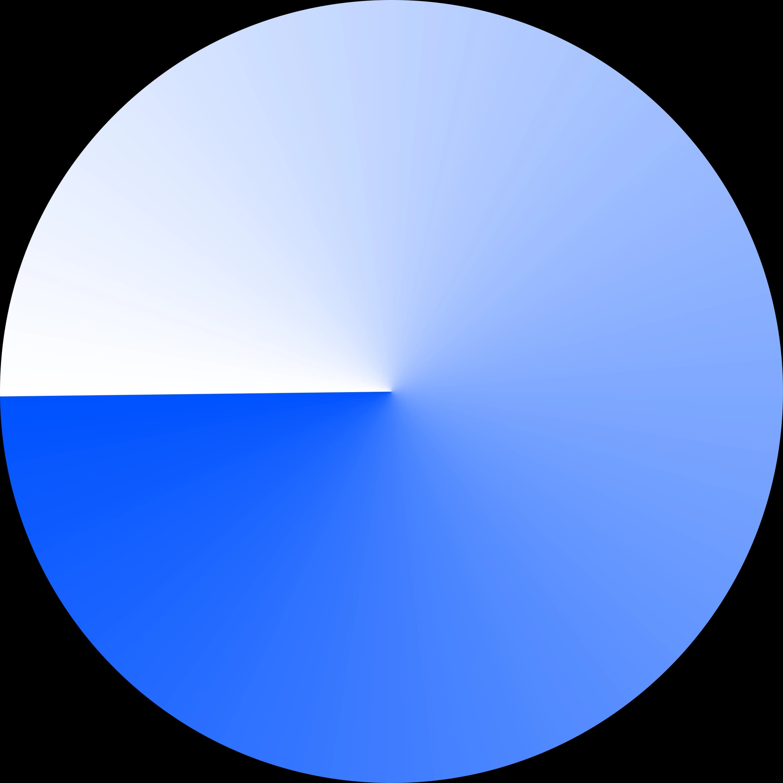 user1